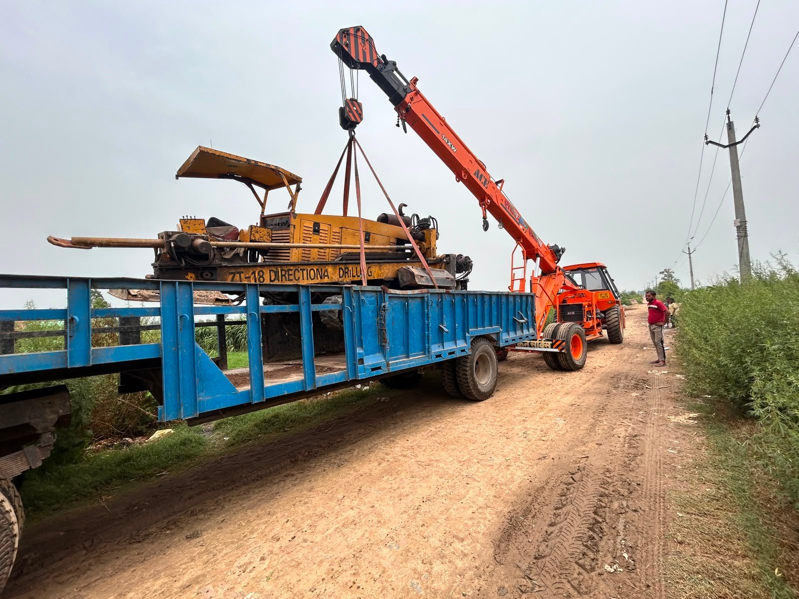 CTC HDD machine executing a trenchless railway, highway or canal crossing